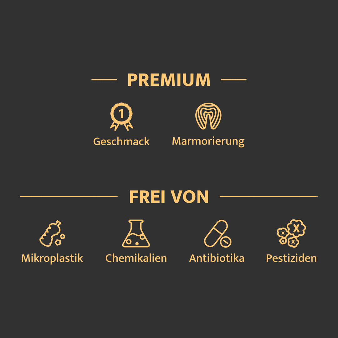 Lennart Lemonpepper | Safer Salmon | Räucherlachs geschnitten
