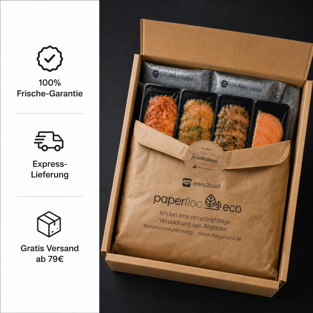 Premium BluFood Probierpaket